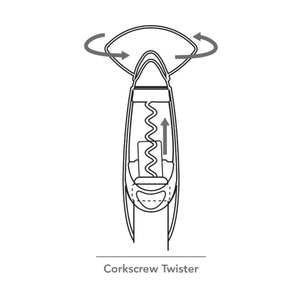 Sacacorchos Giratorio - Corkscrew Twister